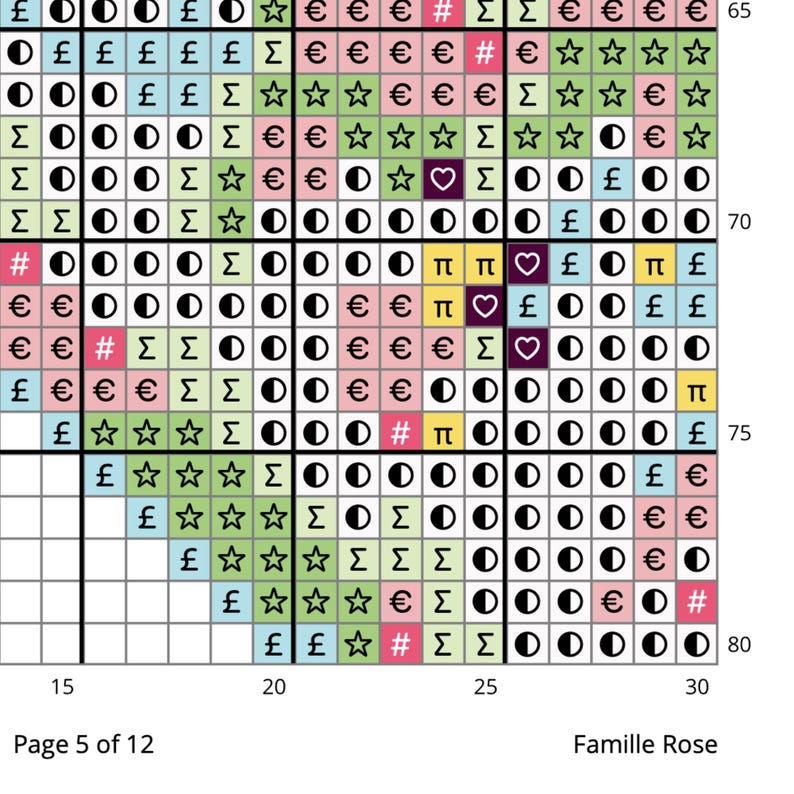 Op de afbeelding: Een kruissteekpatroon met een raster van symbolen, waaronder manen, sterren en valutasymbolen. Het kleurenpalet omvat roze, groen en paars. De tekst "Page 5 of 12" en "Famille Rose" zijn zichtbaar.