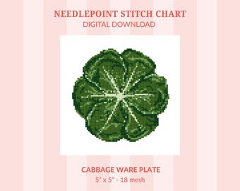 Cabbage Ware Needlepoint Pattern - Grand Millennial Plate Design (Digital Download)