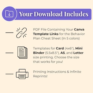 Editable Behavior Intervention Plan Template, Behaviour Management ...
