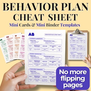 Bearbeitbare Verhalten Eingriffsplan Vorlage, Verhaltensmanagement, Positives Verhalten, Lehrer, RBT, BCBA