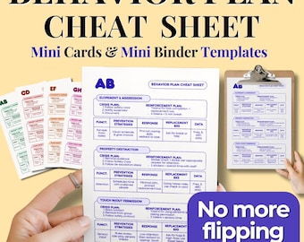 Bearbeitbare Verhalten Eingriffsplan Vorlage, Verhaltensmanagement, Positives Verhalten, Lehrer, RBT, BCBA