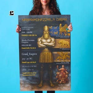 Nebukadnezzar's Dream Poster Biblische Geschichte Wandkunst, Wohnkultur Geschenk für Geschichtsinteressierte Gelehrte Daniel 2 und Revelation