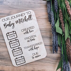 Wooden IVF Baby Announcement Sign, Personalized IVF Journey, TTC Baby, Miracle Baby Announcement Sign