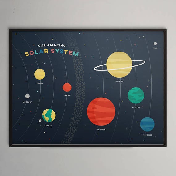 Solar System Kids Space Poster Print Wall Art Kids Bedroom Home Decor