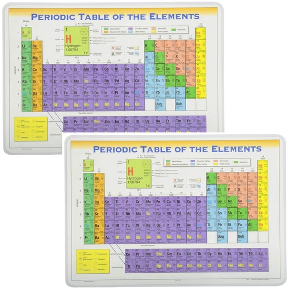 Periodic Table For Kids Placemat Laminated Educational Items Learn Chemistry