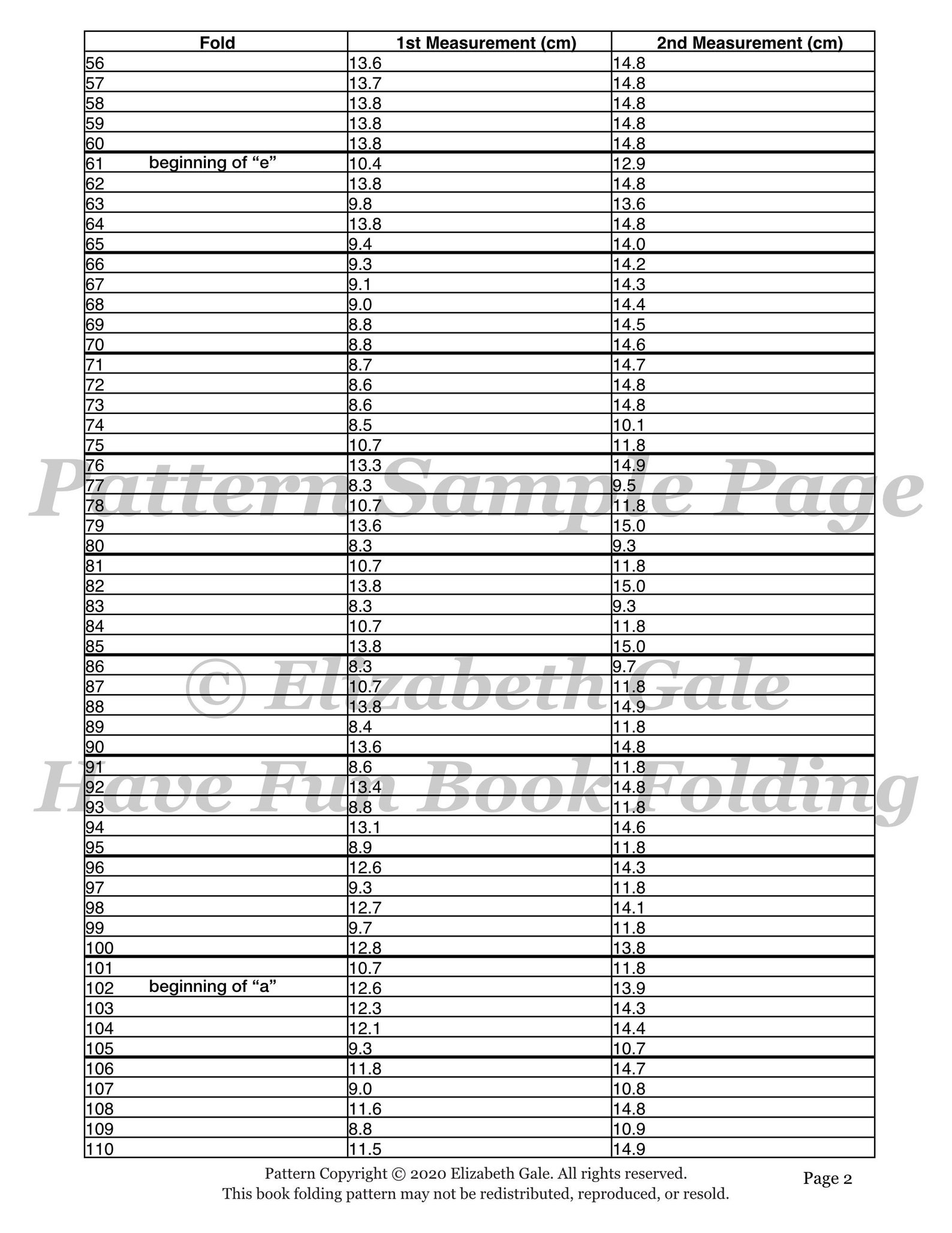 READ Book Folding Pattern 195 Folds 390 Numbered Pages. Etsy