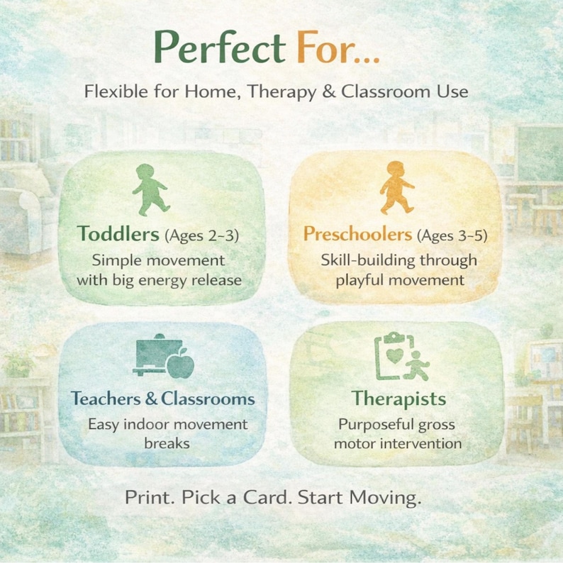 Pode incluir: Um gr&aacute;fico educativo colorido com o texto "Perfect For..." e "Flexible for Home, Therapy & Classroom Use." Apresenta quatro se&ccedil;&otilde;es para crian&ccedil;as pequenas, pr&eacute;-escolares, professores e terapeutas, com descri&ccedil;&otilde;es de atividades. O texto "Print. Pick a Card. Start Moving." est&aacute; na parte inferior.