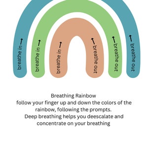 May include: A rainbow-colored breathing exercise chart with the words "breathe in" and "breathe out" written on each color. The text "Breathing Rainbow" is below the chart, followed by instructions to follow your finger up and down the colors of the rainbow, following the prompts. The text "Deep breathing helps you deescalate and concentrate on your breathing" is below the instructions.