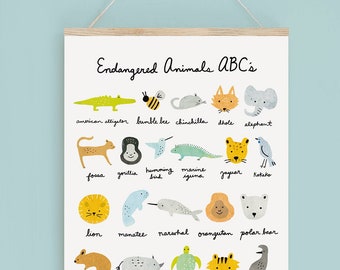Endangered Animals ABC Poster • Endangered Species Printable, Inspirational Instant Download, Nursery or Bedroom Decor