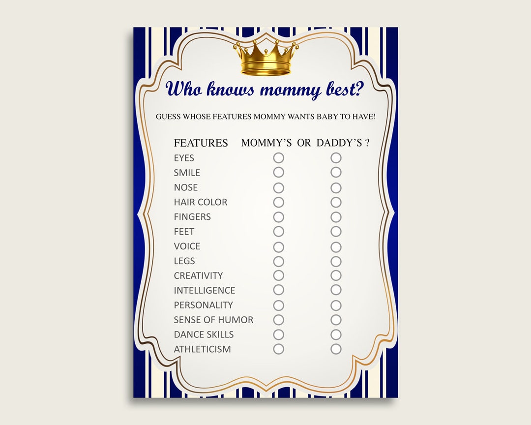 Blue Gold Who Knows Mommy Best Game Guess the Features Royal - Etsy