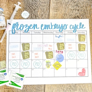 DIGITAL FET Planner Set, FIV, Transferencia congelada