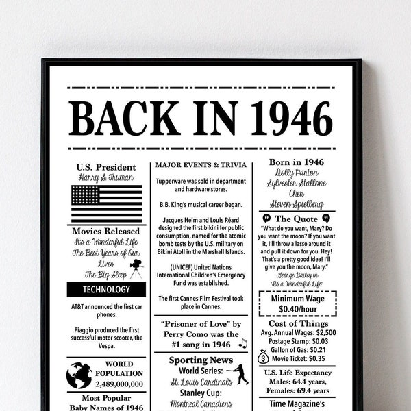 1946 / Back in 1946 / Datos curiosos 1946 / Cartel de trivia / Signo de cumpleaños 1946 / 16x20", 8x10", 5x7" DESCARGA INSTANTÁNEA