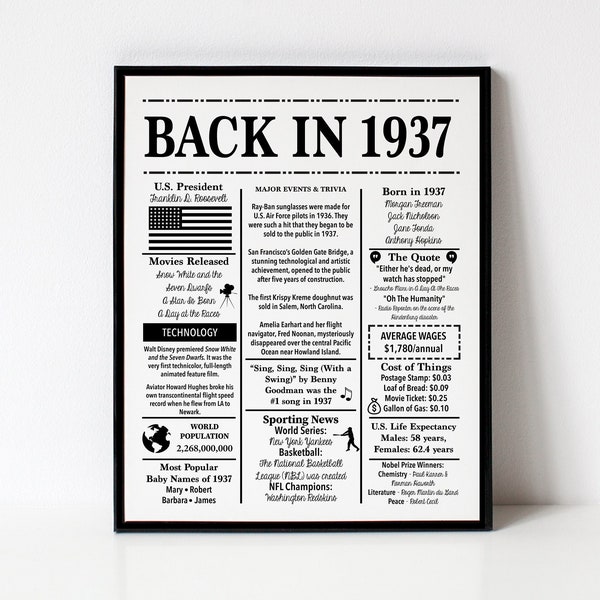 1937 - Etsy