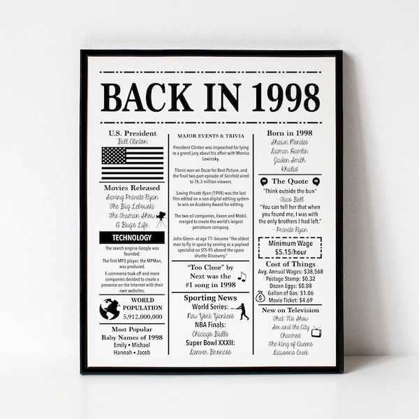1998 25th Birthday | Back in 1998 | Fun Facts 1998 | Trivia | Birthday Sign 1998 | 16x20", 8x10", 5x7" INSTANT DOWNLOAD