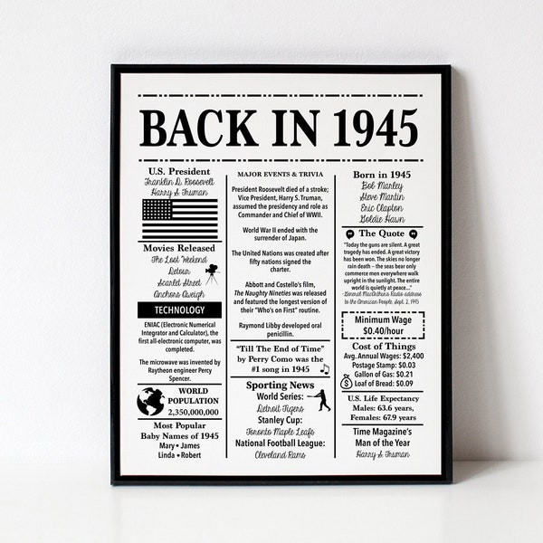 1945 | Back in 1945 | Fun Facts 1945 | Trivia | Birthday Sign 1945 | 16x20", 8x10", 5x7" INSTANT DOWNLOAD