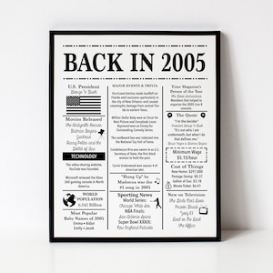 2005 | Back in 2005 | Fun Facts 2005 | Trivia | Birthday Sign 2005 | 16x20", 8x10", 5x7" INSTANT DOWNLOAD