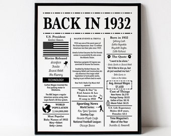 1932 | Back in 1932 | Fun Facts 1932 | Trivia | Birthday Sign 1932 | 16x20", 8x10", 5x7" INSTANT DOWNLOAD