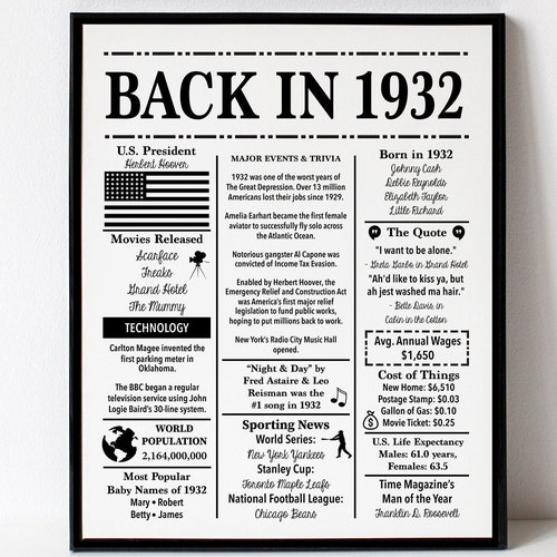1932 Back in 1932 90th Birthday Black and White Poster Etsy Australia