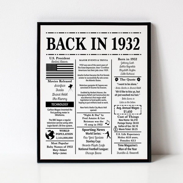 1932 | Back in 1932 | Fun Facts 1932 | Trivia | Birthday Sign 1932 | 16x20", 8x10", 5x7" INSTANT DOWNLOAD