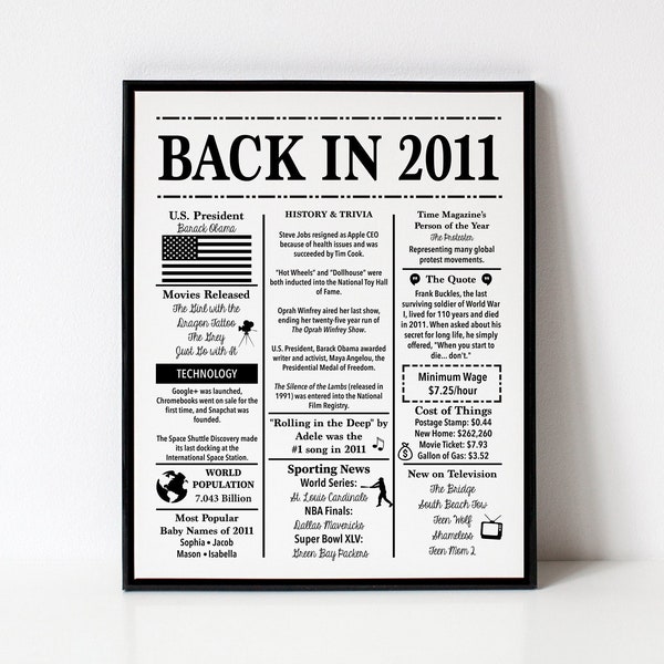 2011 | Back in 2011 | Fun Facts 2011 | Trivia | Birthday Sign 2011 | 16x20", 8x10", 5x7" INSTANT DOWNLOAD