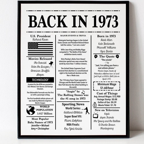 1973 50th Birthday Back in 1973 Fun Facts 1973 Trivia - Etsy
