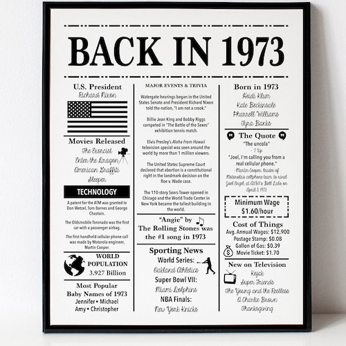 1973 50th Birthday Back in 1973 Fun Facts 1973 Trivia - Etsy