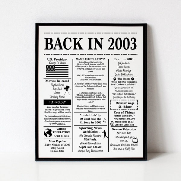 2003 | Back in 2003 | Fun Facts 2003 | Trivia | Birthday Sign 2003 | 16x20", 8x10", 5x7" INSTANT DOWNLOAD