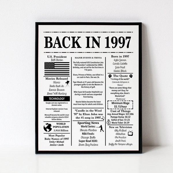 1997 | Back in 1997 | Fun Facts 1997 | Trivia | Birthday Sign 1997 | 16x20", 8x10", 5x7" INSTANT DOWNLOAD