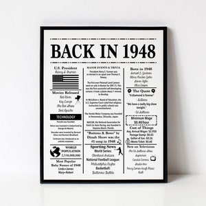 1948 | Back in 1948 | Fun Facts 1948 | Trivia | Birthday Sign 1948 | 16x20", 8x10", 5x7" INSTANT DOWNLOAD