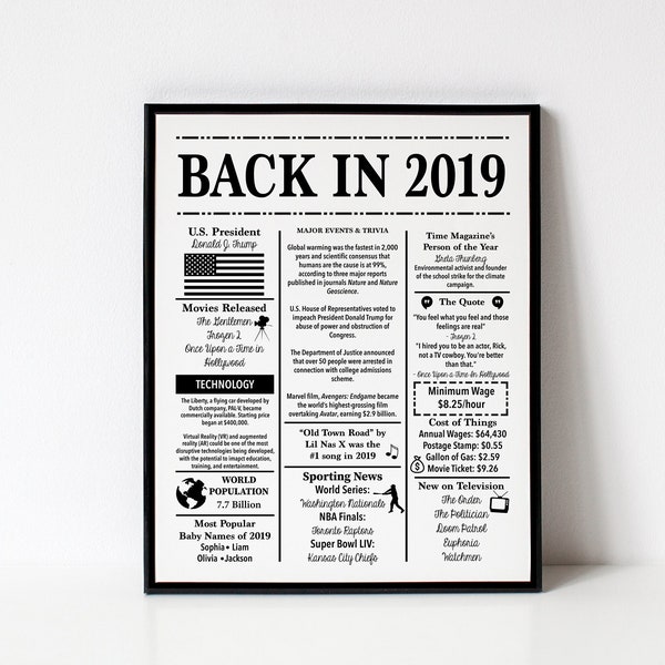 2019 | Back in 2019 | Fun Facts 2019 | Trivia | Birthday Sign 2019 | 16x20", 8x10", 5x7" INSTANT DOWNLOAD