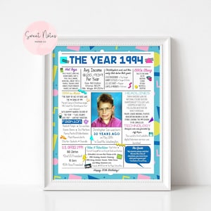 Personalized 1994 30th Birthday | Back in 1994 | The Year 1994 | Birthday Poster | Gift for Him Her | DIGITAL or PRINTED | Trivia