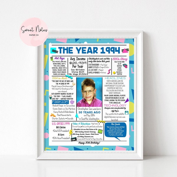 Personalized 1994 30th Birthday | Back in 1994 | The Year 1994 | Birthday Poster | Gift for Him Her | DIGITAL or PRINTED | Trivia