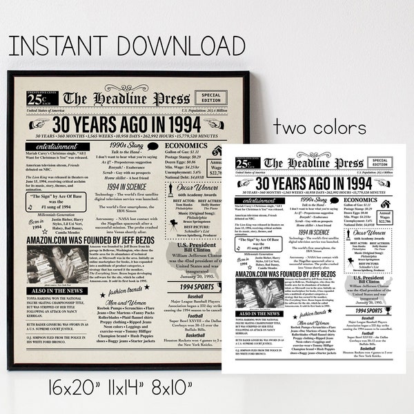 1994 30th Newspaper Birthday | Back in 1994 | Fun Facts 1994 | Trivia | Birthday Sign 1994 | 16x20", 11x14", 8x10" INSTANT DOWNLOAD