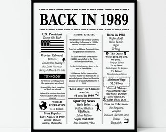 1989 | Back in 1989 | Fun Facts 1989 | Trivia | Birthday Sign 1989 | 16x20", 8x10", 5x7" INSTANT DOWNLOAD