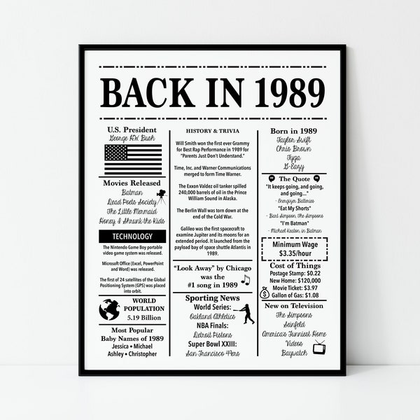 1989 | Back in 1989 | Fun Facts 1989 | Trivia | Birthday Sign 1989 | 16x20", 8x10", 5x7" INSTANT DOWNLOAD