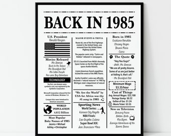 1985 A Year in History Birthday Fun Facts Sign Hang or Stand Great Gift NEW A36