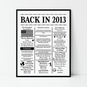 YEAR 2013 FUN FACTS TRIVIA AND HISTORY visual data 6