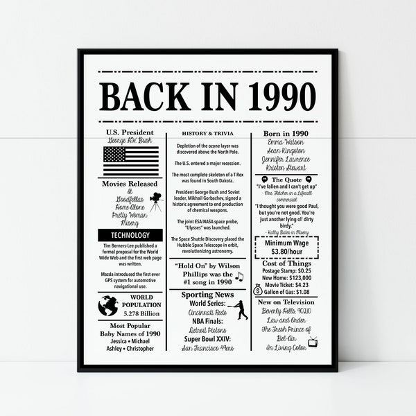 1990 - Etsy