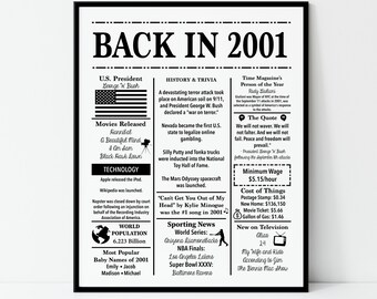 Fun Facts 2001 Etsy