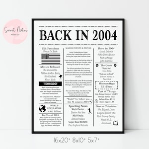 2004 20th Birthday | Back in 2004 | Fun Facts 2004 | Trivia | Birthday Sign 2004 | 16x20", 8x10", 5x7" INSTANT DOWNLOAD