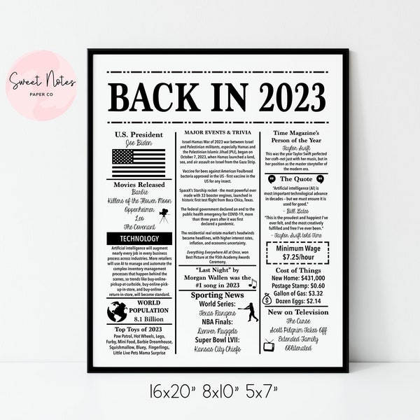 2023 | Back in 2023 | Fun Facts 2023 | Trivia | Birthday Sign 2022 | 16x20", 8x10", 5x7" INSTANT DOWNLOAD