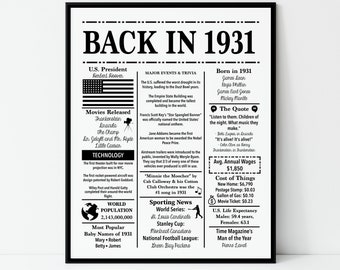 1931 | Back in 1931 | Fun Facts 1931 | Trivia | Birthday Sign 1931 | 16x20", 8x10", 5x7" INSTANT DOWNLOAD