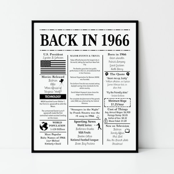 1966 | Back in 1966 | Fun Facts 1966 | Trivia | Birthday Sign 1966 | 16x20", 8x10", 5x7" INSTANT DOWNLOAD