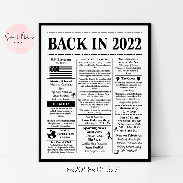 2022 | Back in 2022 | Fun Facts 2022 | Trivia | Birthday Sign 2022 | 16x20", 8x10", 5x7" INSTANT DOWNLOAD