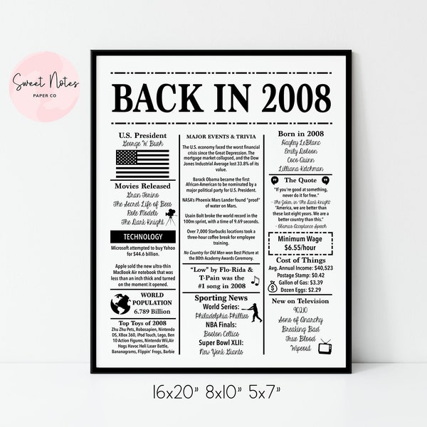 2008 16th Birthday | Back in 2008 | Fun Facts 2008 | Trivia | Birthday Sign 2008 | 16x20", 8x10", 5x7" INSTANT DOWNLOAD