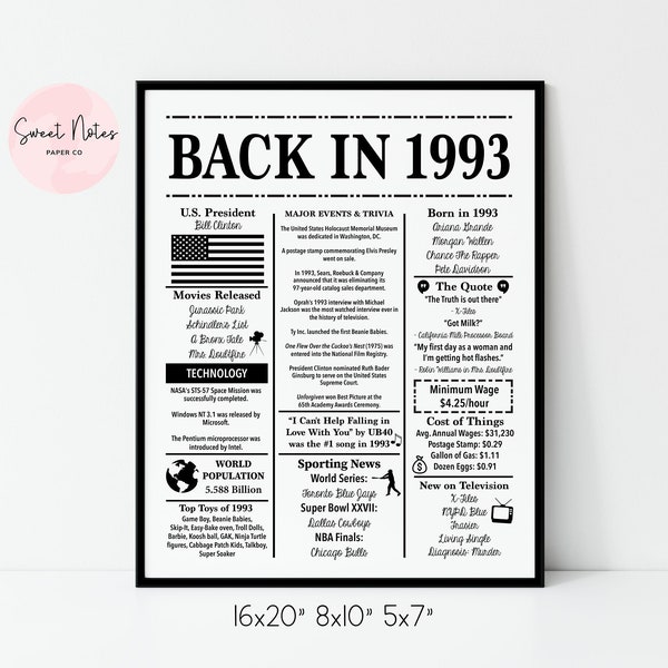 1993 | Back in 1993 | Fun Facts 1993 | Trivia | Birthday Sign 1993 | Born in 1993 | 16x20", 8x10", 5x7" INSTANT DOWNLOAD