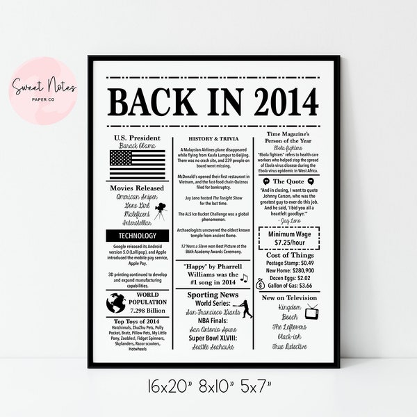 2014 | Back in 2014 | Fun Facts 2014 | Trivia | Birthday Sign 2014 | 16x20", 8x10", 5x7" INSTANT DOWNLOAD