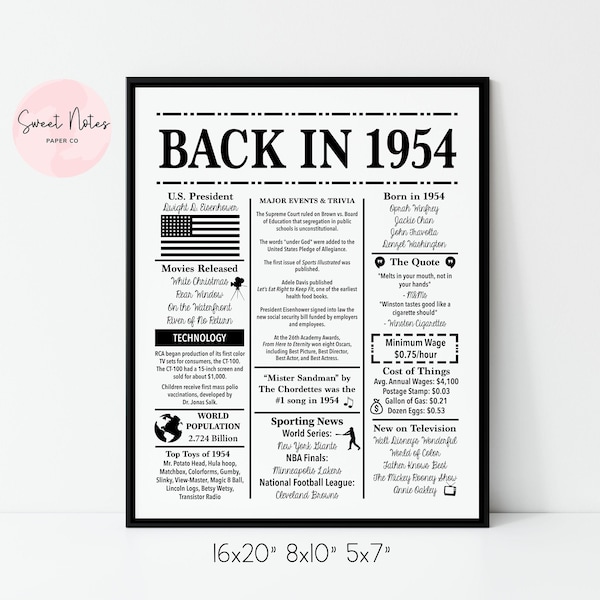 1954 70th Birthday | Back in 1954 | Fun Facts 1954 | Trivia | Birthday Sign 1954 | 16x20", 8x10", 5x7" INSTANT DOWNLOAD