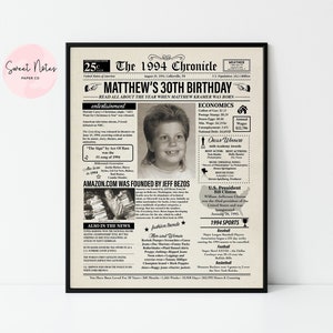 Personalized 1994 30th Birthday | Back in 1994 | 30th Birthday NEWSPAPER | Poster DIGITAL or PRINTED | Personalized Gift