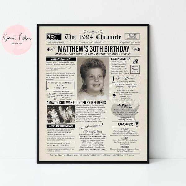 Personalized 1994 30th Birthday | Back in 1994 | 30th Birthday NEWSPAPER | Poster DIGITAL or PRINTED | Personalized Gift